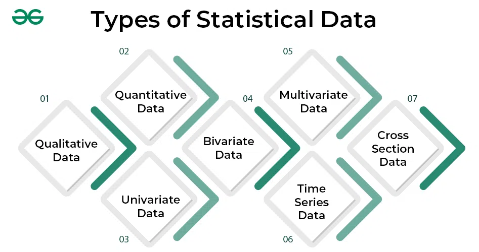 Types-of-Statistical-Data-copy