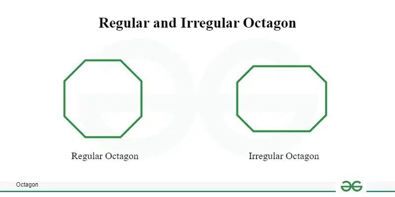 regular-irregular-octagon