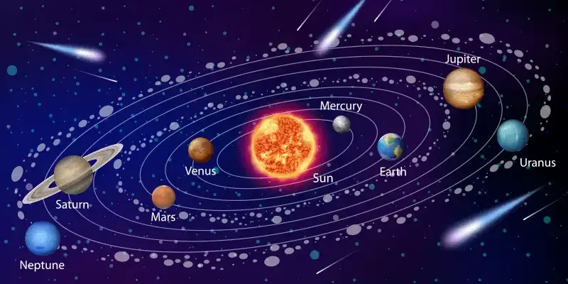 Solar-System