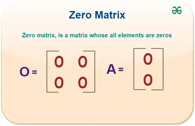 Zero-Matrix