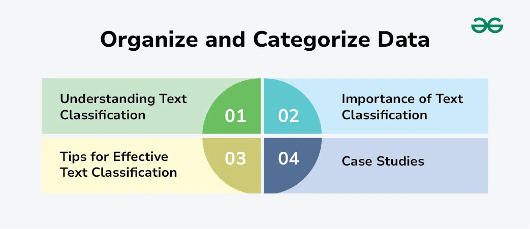 Organize-and-Categorize-Data