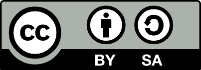 Creative Commons CC-BY-SA License Infographic